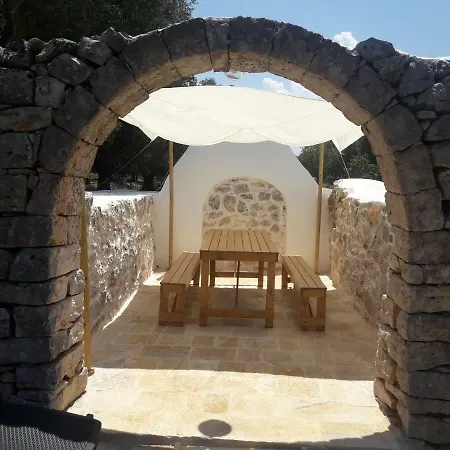 Trullo Donna Lucia アパート
