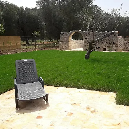 Trullo Donna Lucia Apartment *