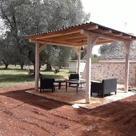 Trullo Donna Lucia *